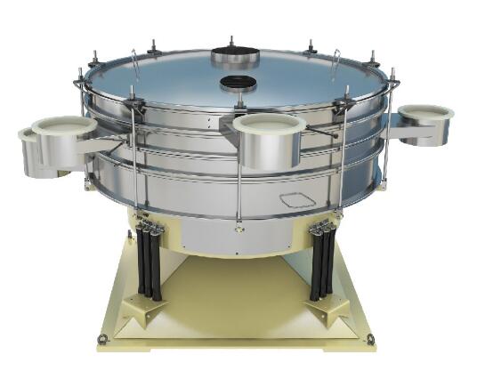 圓形搖擺篩實圖 圓形搖擺篩實圖